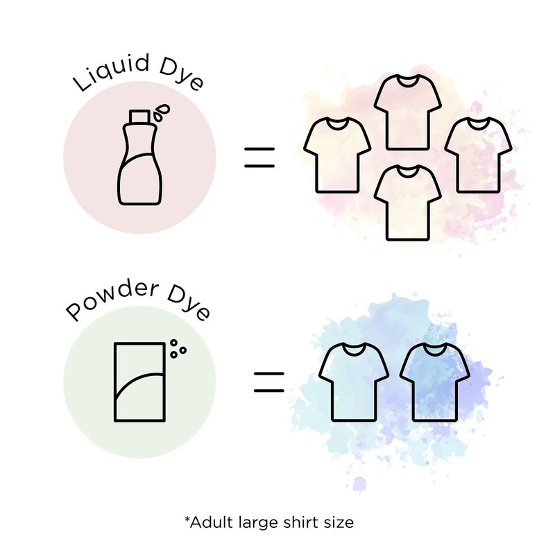 Rit Dye Liquid 8oz-Eggplant - Image 2